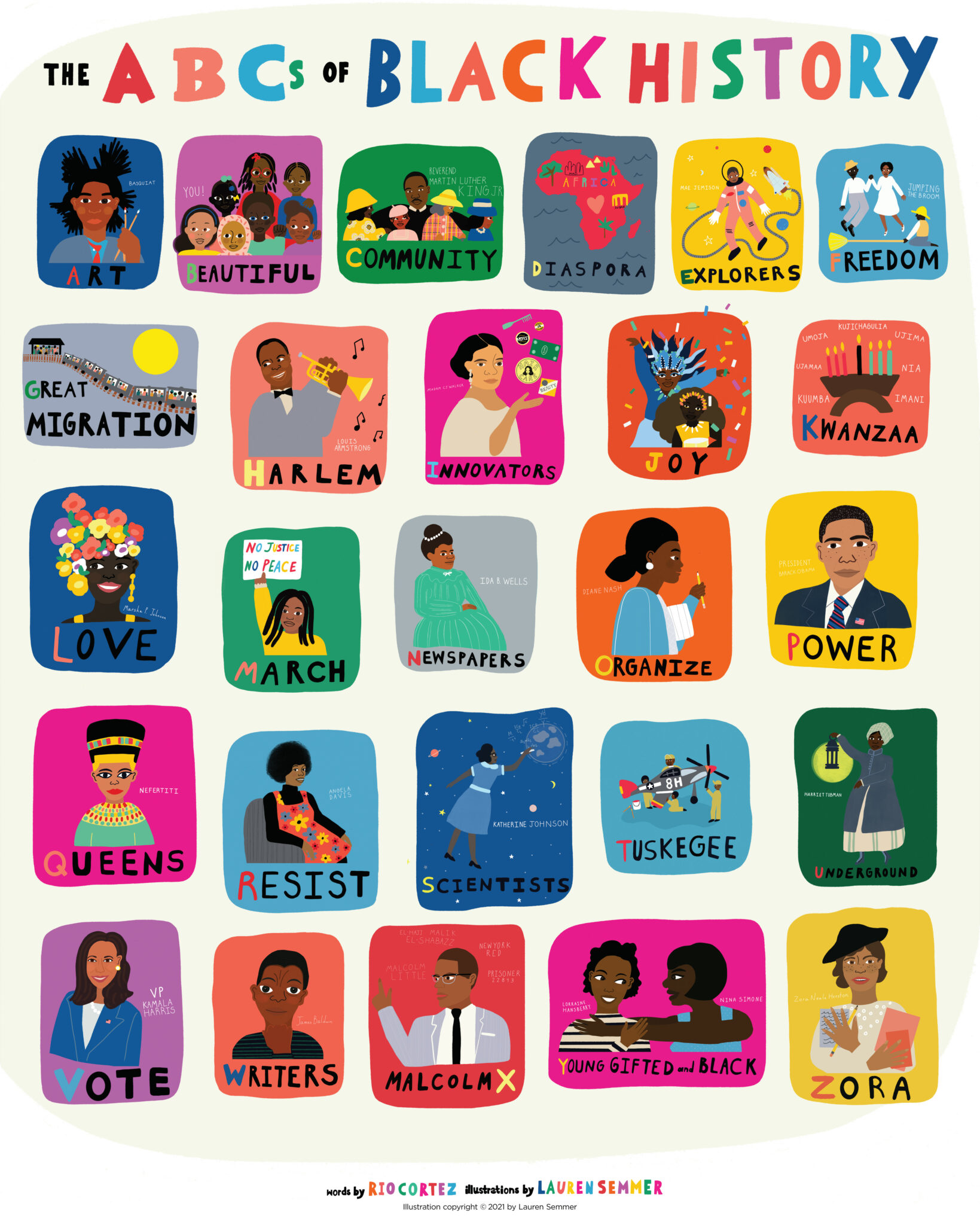 The Abcs Of Black History Poster Workman Publishing