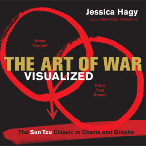 ART OF WAR COVER