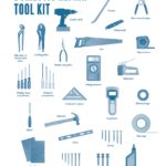 Everything You Need In Your Domestic Repair Toolkit