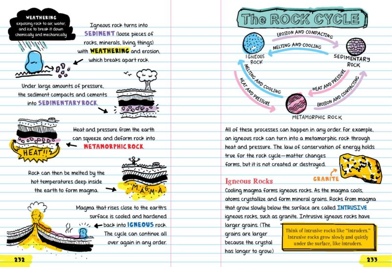 Pages from BFN_Science_INT sample 2-page-001