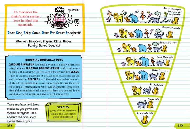 Pages from BFN_Science_INT sample 3-page-002