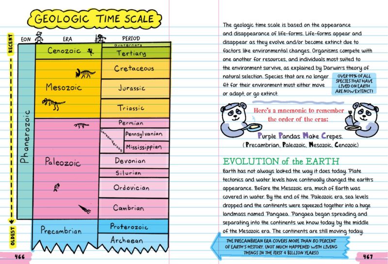 Pages from BFN_Science_INT sample 4-page-001