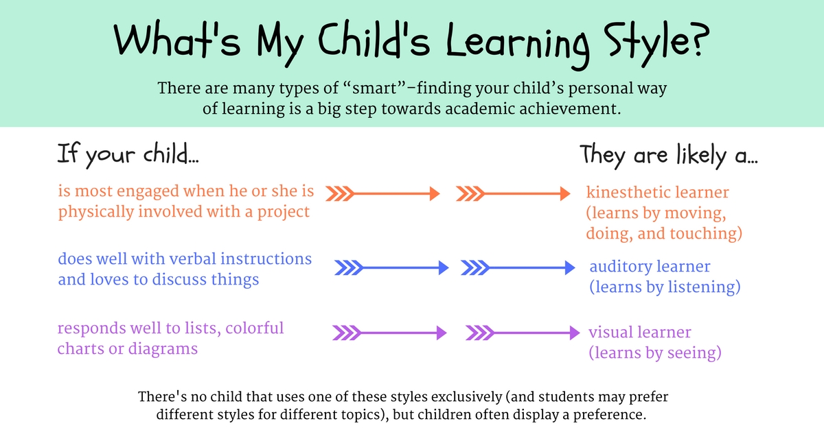 what-is-personalized-learning-workman-publishing