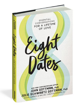 Eight Dates Cover